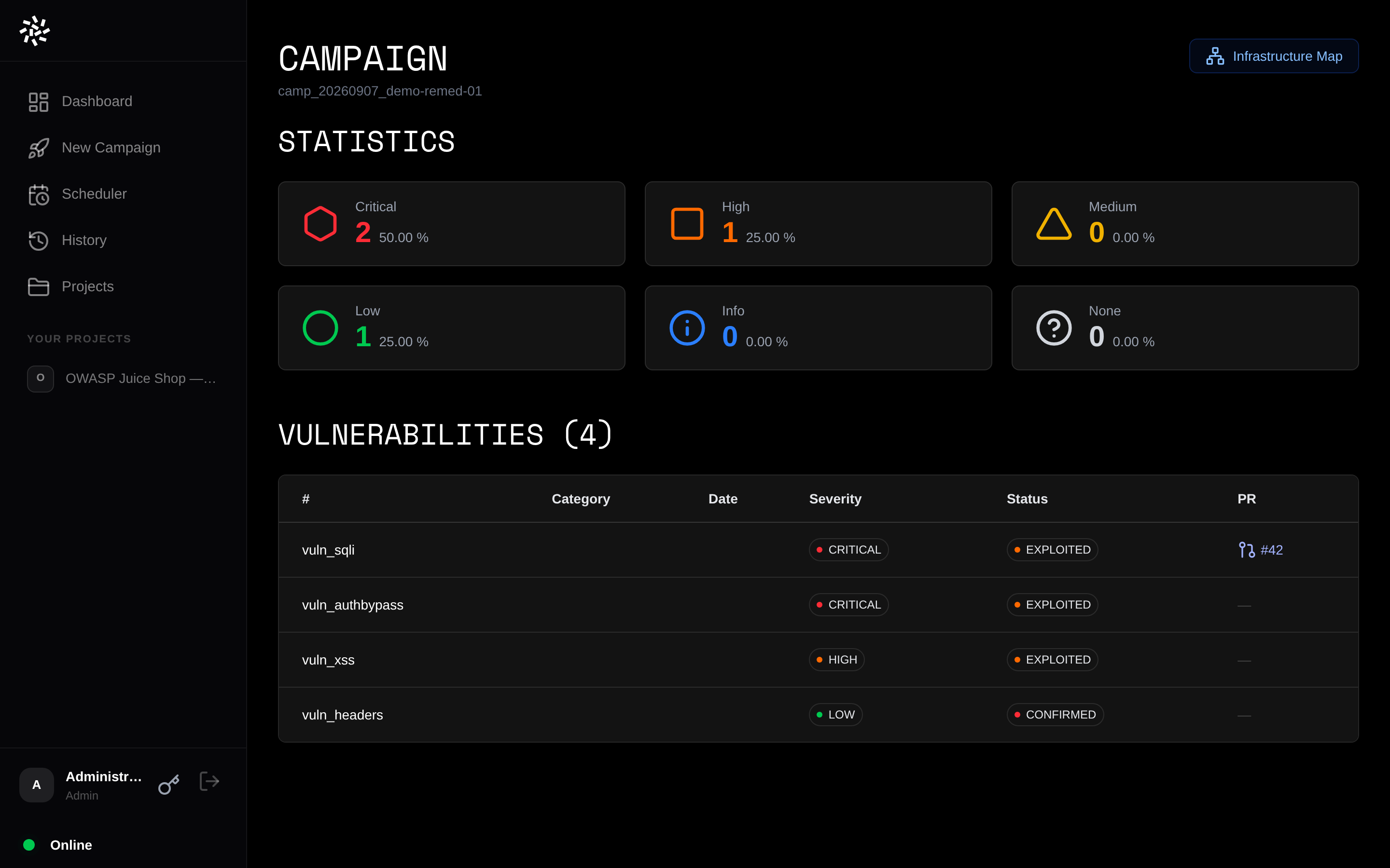 Campaign view with the PR column in the vulnerabilities table