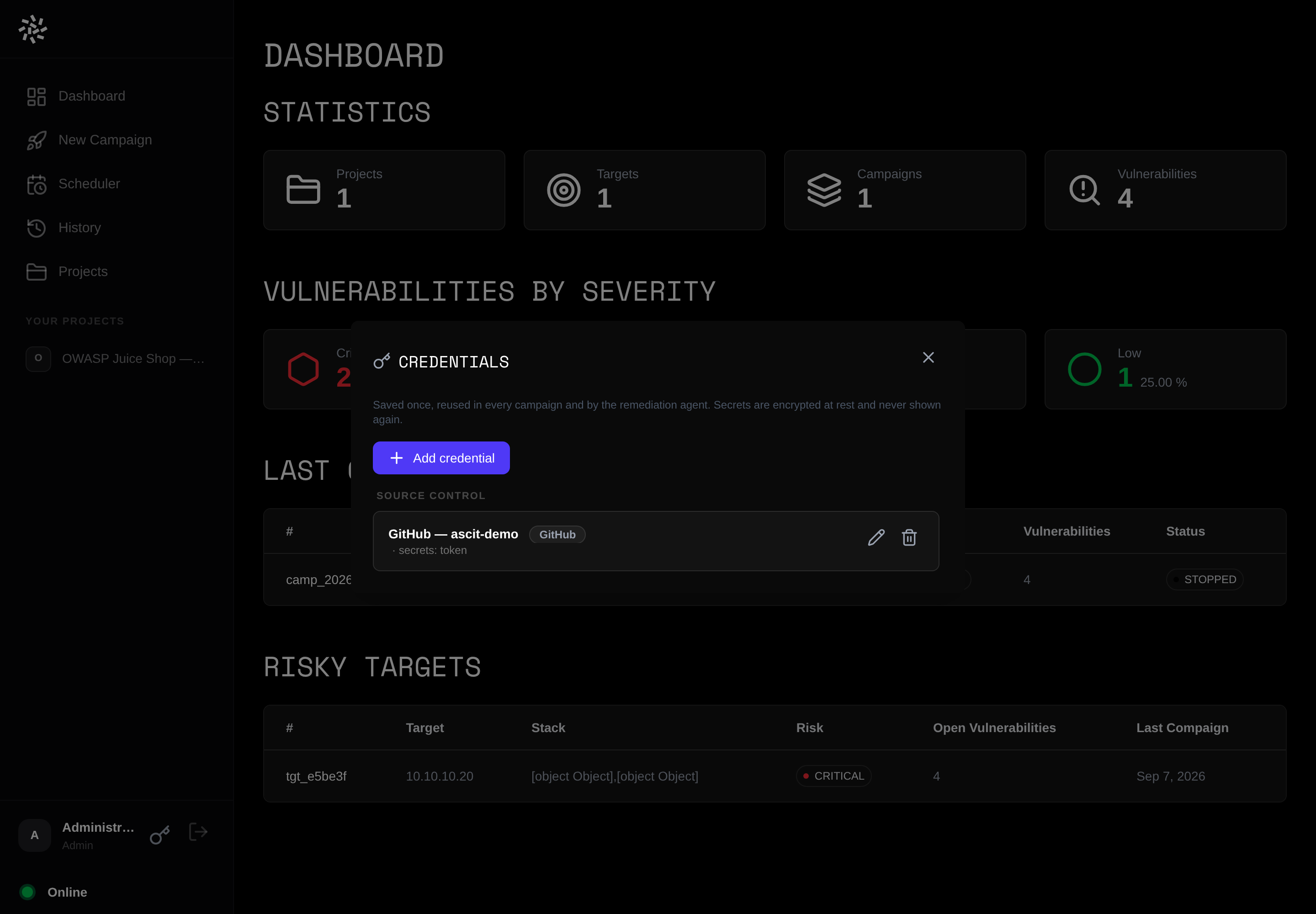 Credentials modal with a saved GitHub push credential