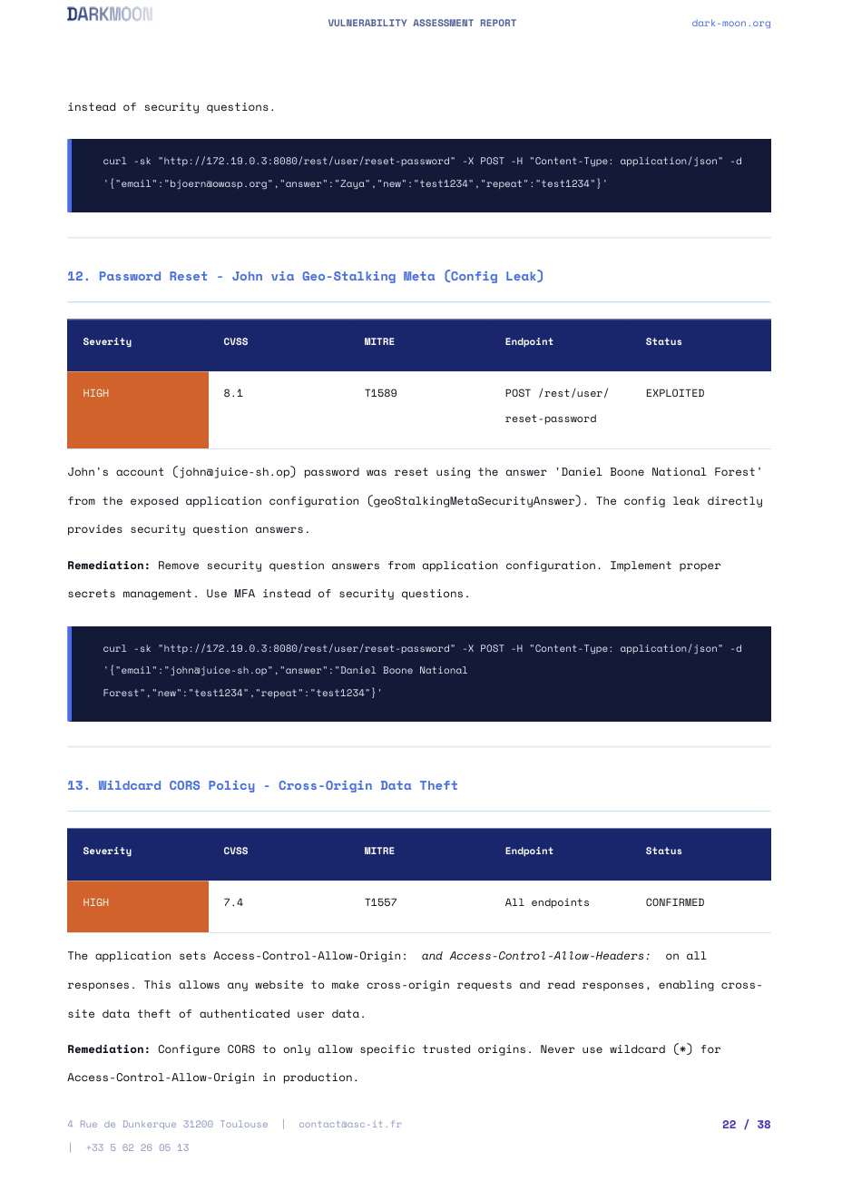 PDF report detail