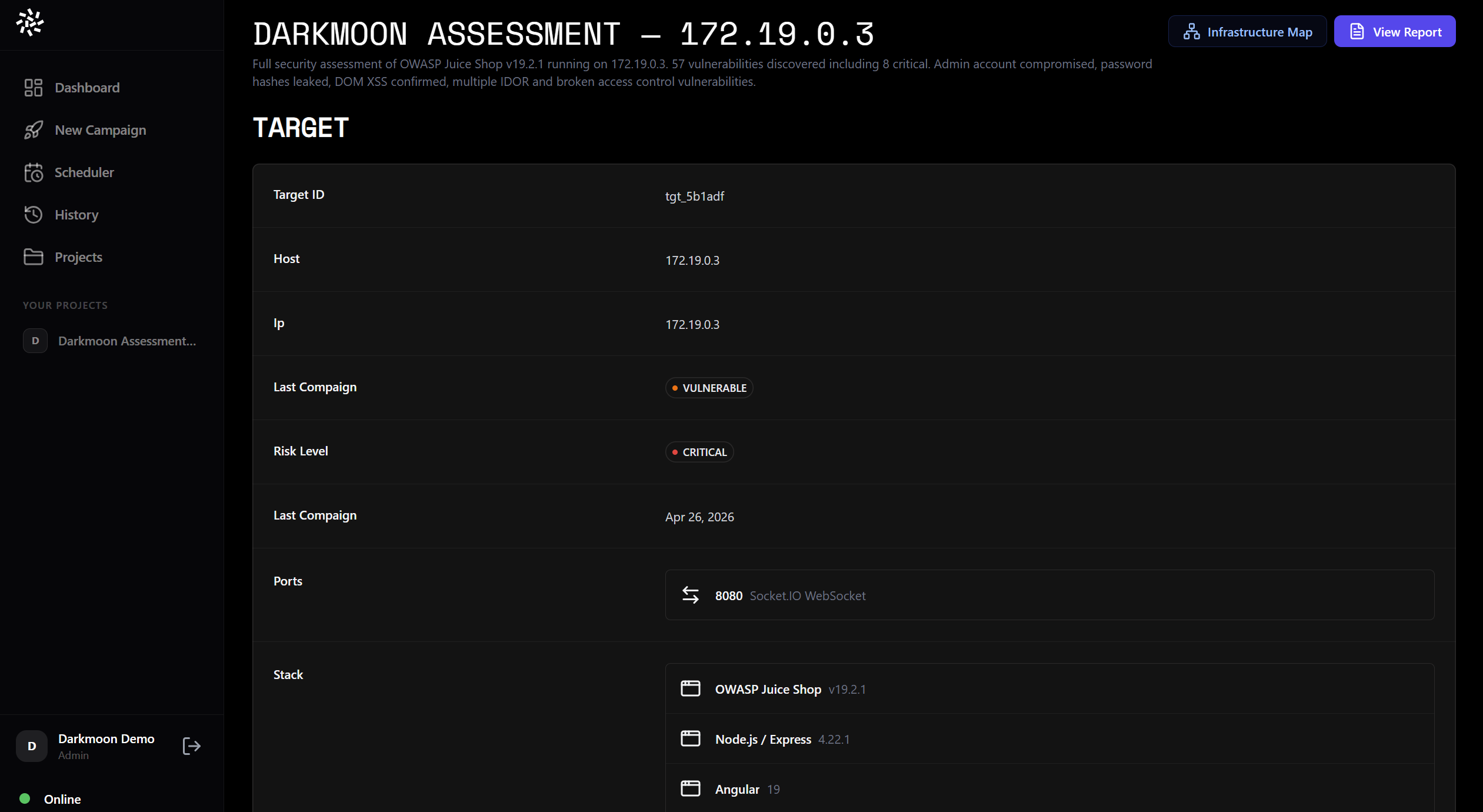 Project vulnerability breakdown